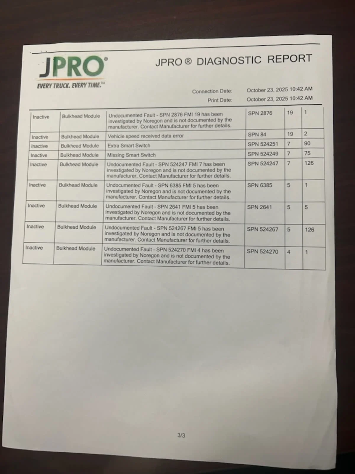 2020 Freightliner M2 106 - image 14