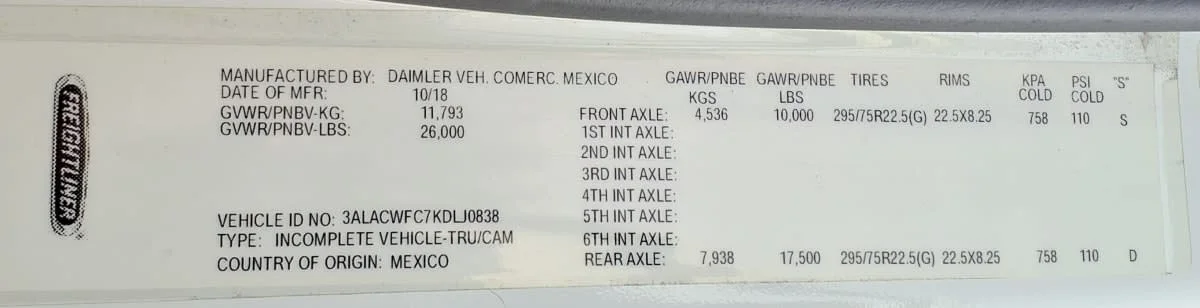 2019 Freightliner M2 106 in Memphis, TN — photo 15