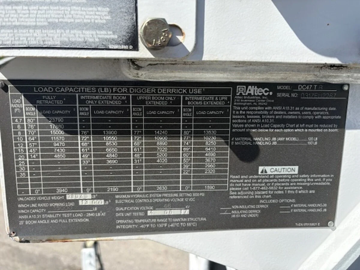2018 Freightliner M2 106 — photo 18