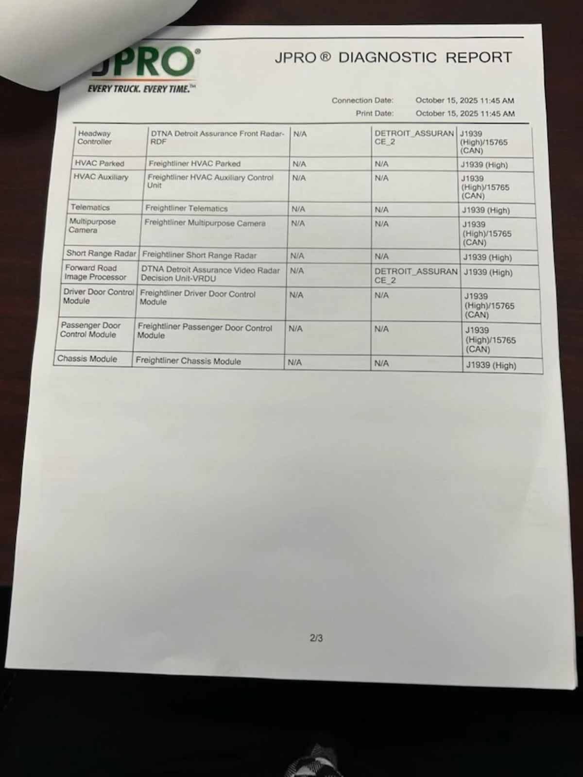 2020 Freightliner Cascadia - image 12