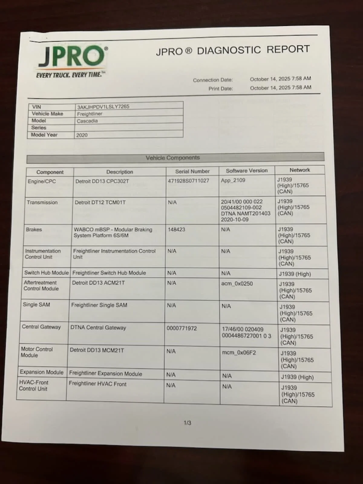 2020 Freightliner Cascadia - image 11