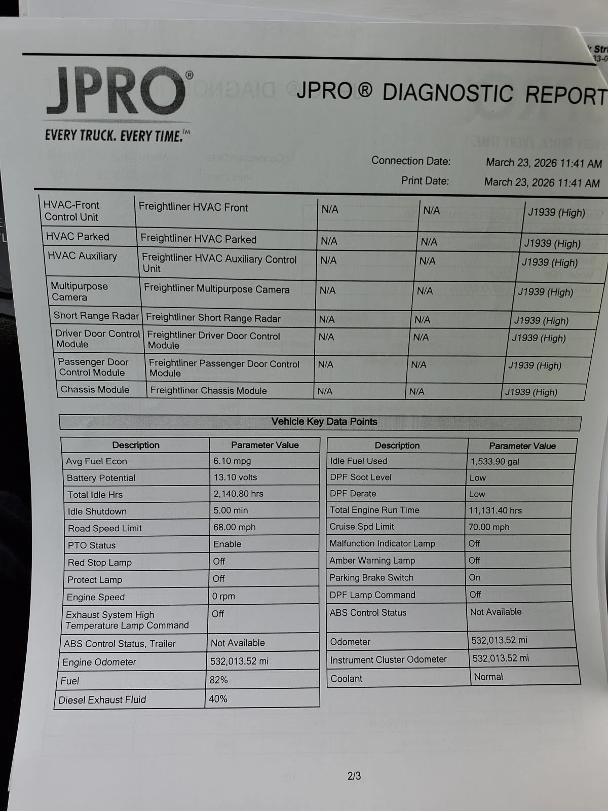 2021 Freightliner Cascadia - image 15
