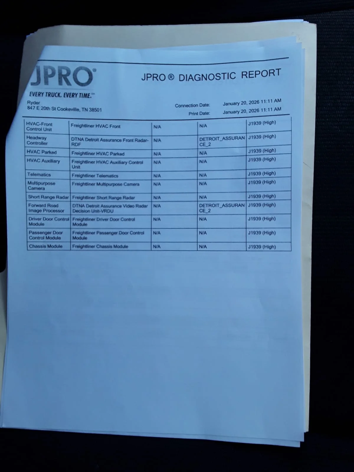 2020 Freightliner Cascadia - image 12