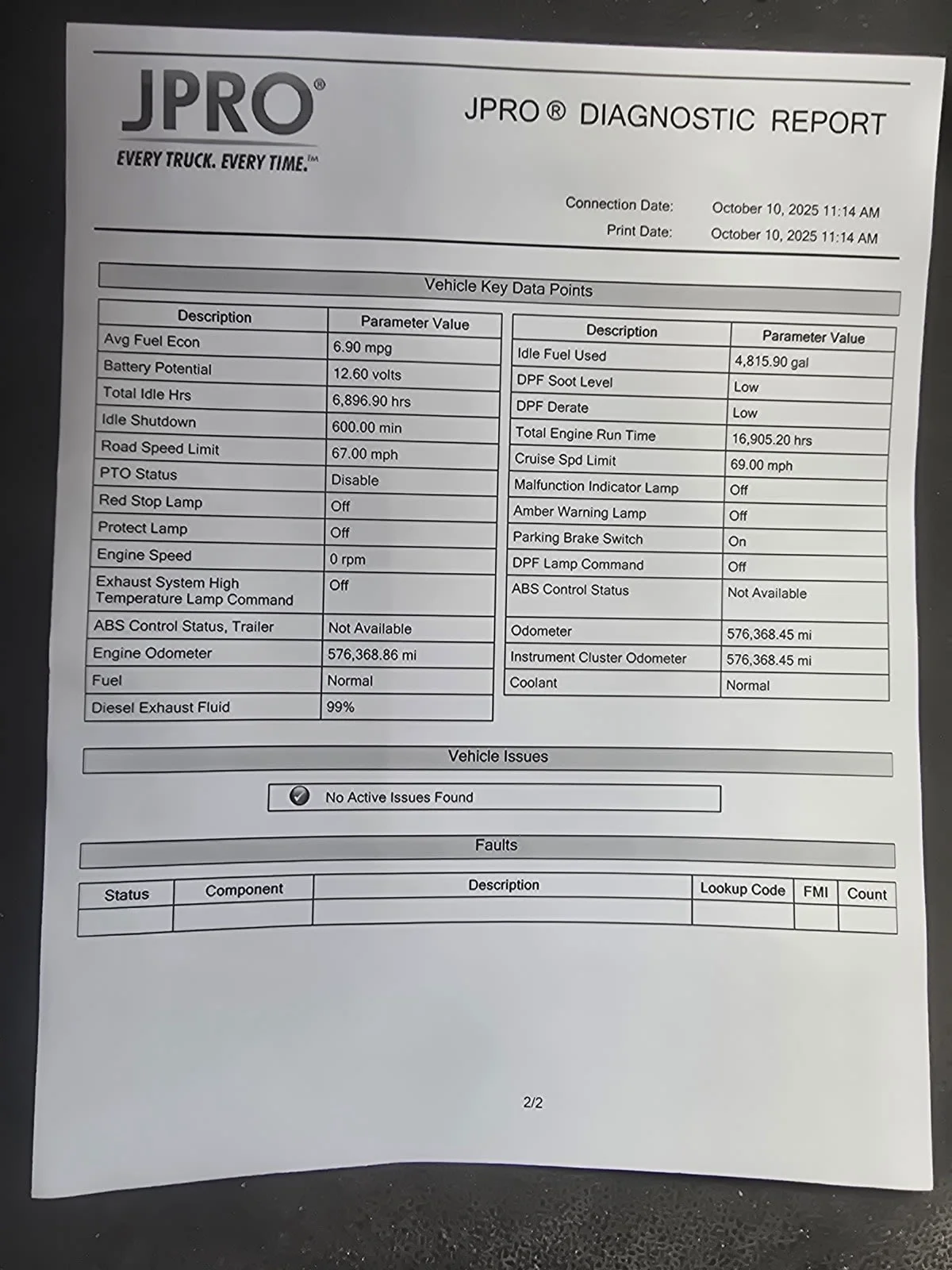 2020 International LT - image 11